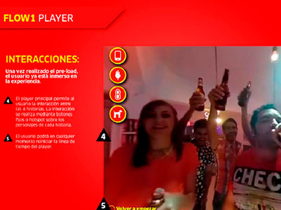 Project Manager Digital Freelance, Diseño UX/UI Freelance